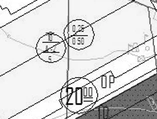 Imar Planlarinda TAKS ve KAKS